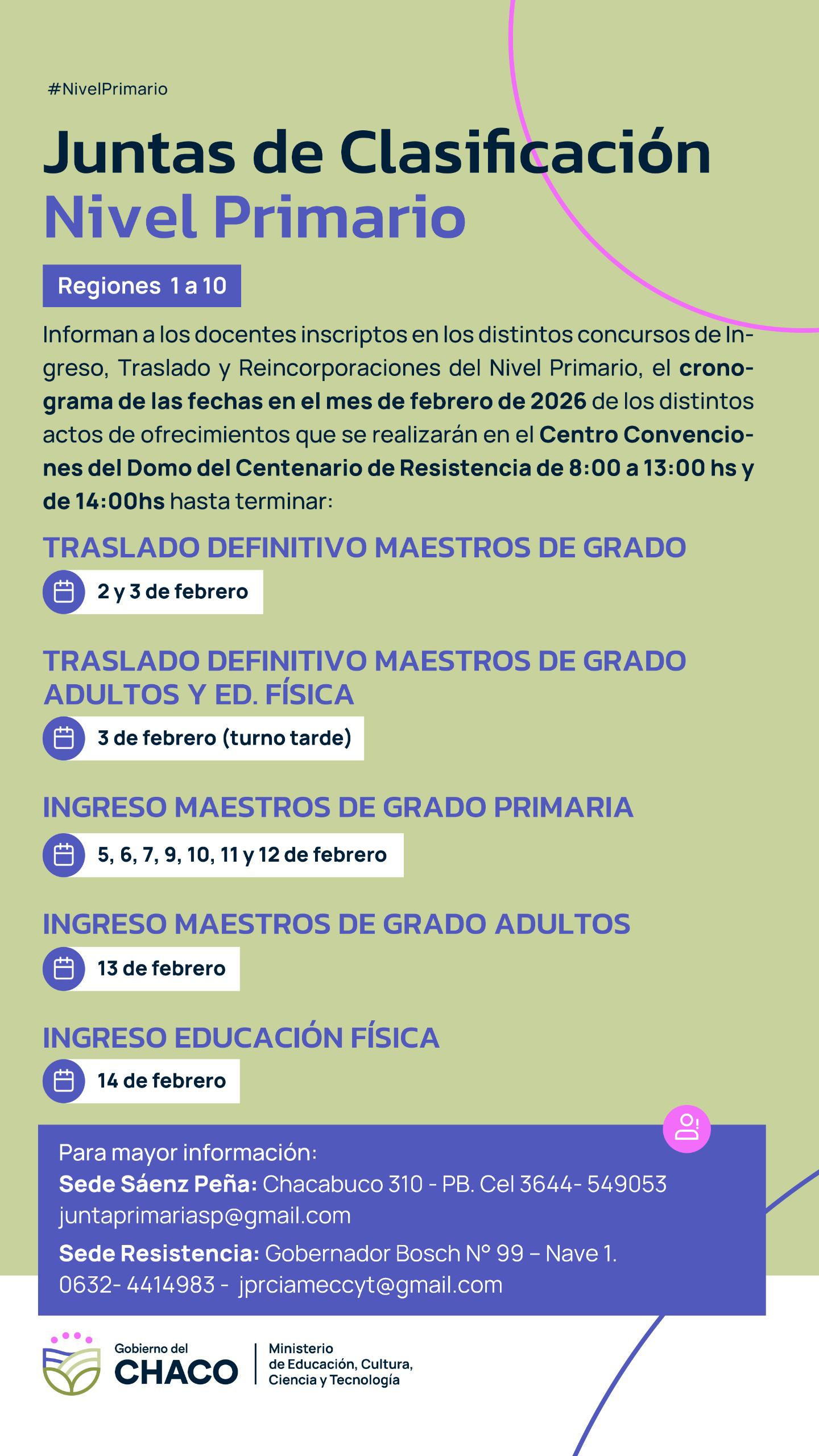 *ACTOS DE OFRECIMIENTOS DE CARGOS DE NIVEL PRIMARIO: CRONOGRAMA DE FEBRERO*