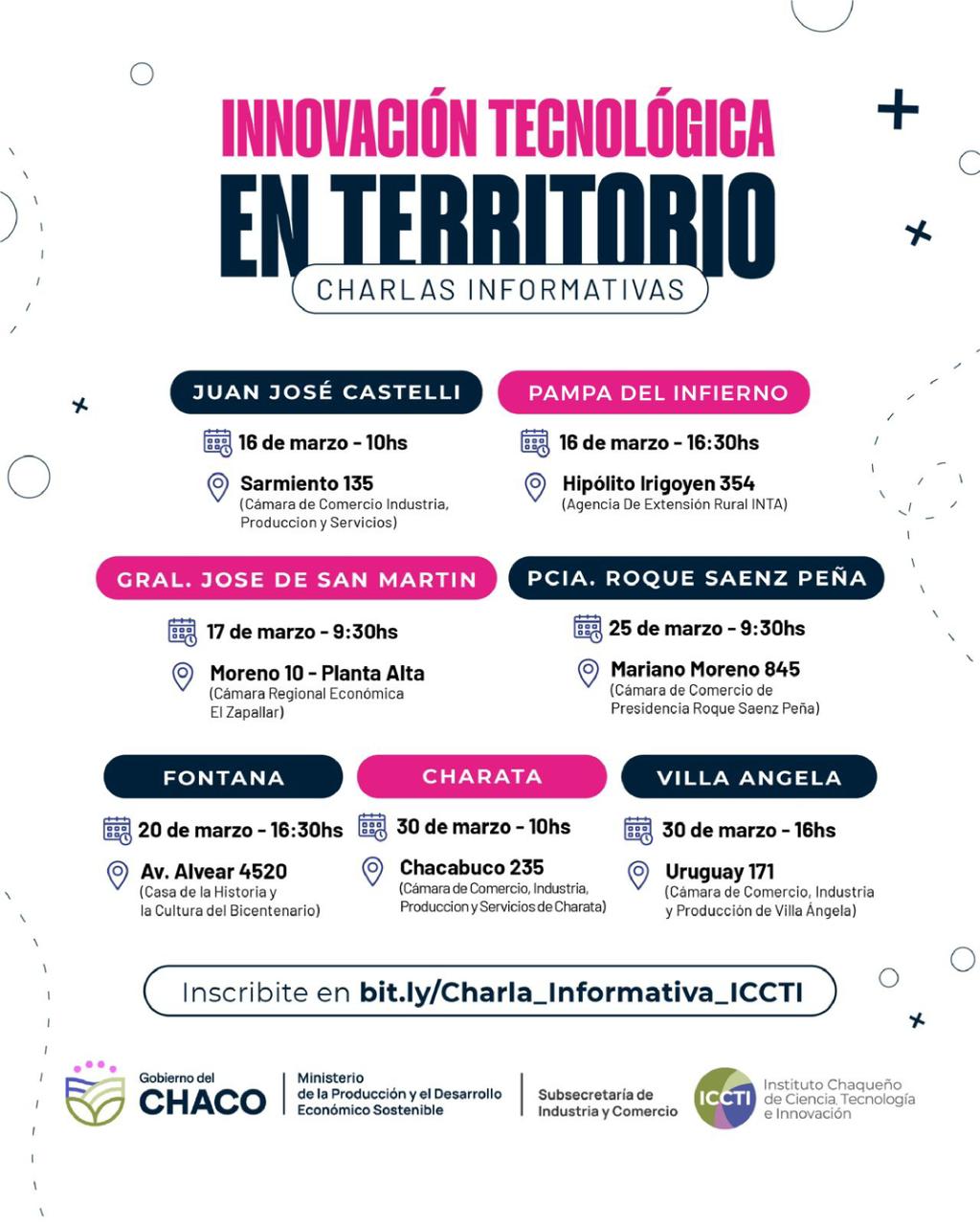 *EL ICCTI LLEVA CHARLAS SOBRE INNOVACI&Oacute;N TECNOLOGICA A LOCALIDADES DEL INTERIOR*