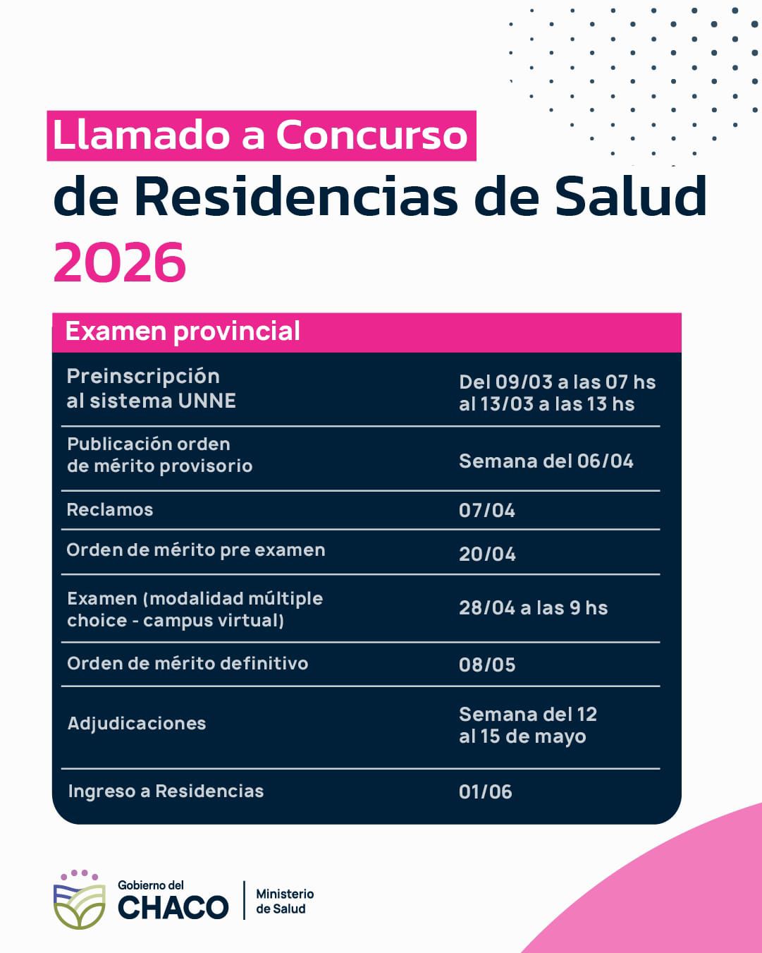 *RESIDENCIA DE SALUD: COMIENZA EL PRIMER LLAMADO AL EXAMEN PROVINCIAL*
