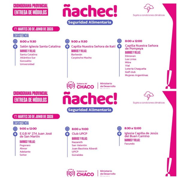 *&Ntilde;ACHEC CONTIN&Uacute;A CON LA ENTREGA DE M&Oacute;DULOS ALIMENTARIOS EN DISTINTOS BARRIOS DE RESISTENCIA ESTE MARTES 30 DE JUNIO*
