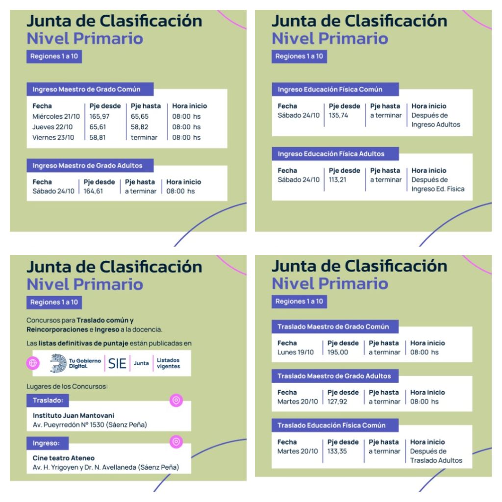 *NIVEL PRIMARIO: CHACO REALIZAR&Aacute; LOS CONCURSOS DE TRASLADO, REINCORPORACIONES E INGRESO A LA DOCENCIA DEL 19 AL 24 DE OCTUBRE*