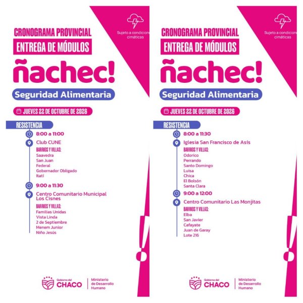 *Programa &Ntilde;ACHEC en Resistencia.   Entregas de m&oacute;dulos alimentarios, para este jueves 22 de octubre.